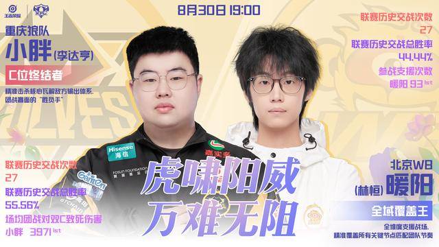 ayxsports-狼队大战WB前瞻，小胖暖阳再交手，老林大战SK，一笙是变数